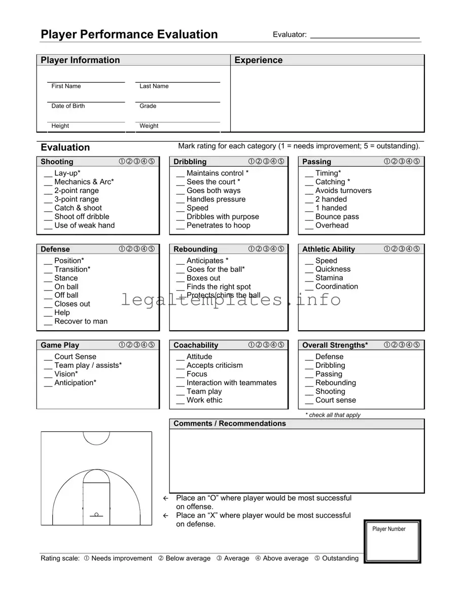 Fill a Valid Basketball Evaluation Form