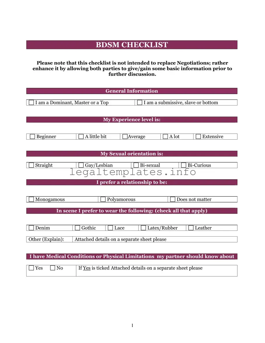 Fill a Valid Bdsm Checklist Form