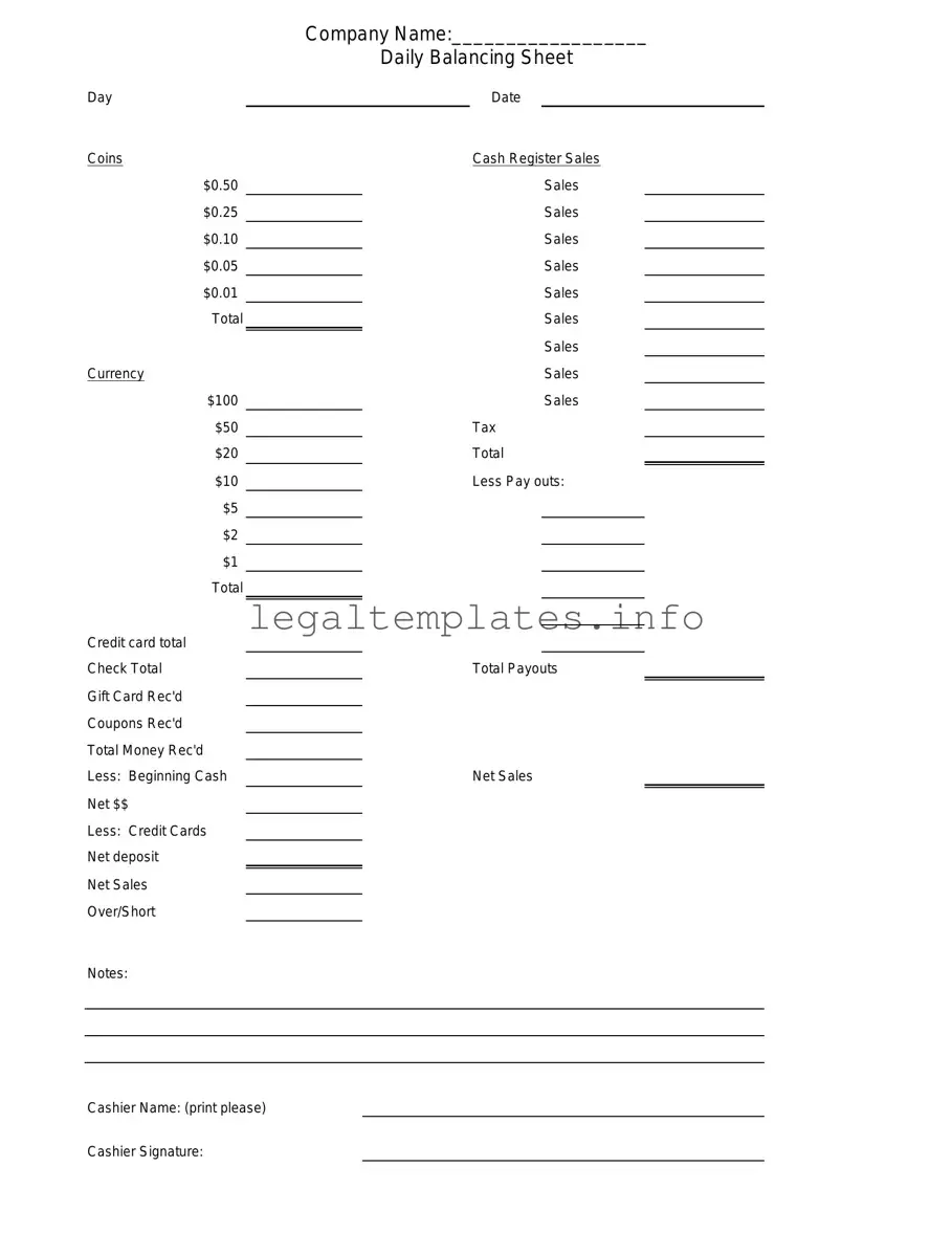 Fill a Valid Cash Drawer Count Sheet Form