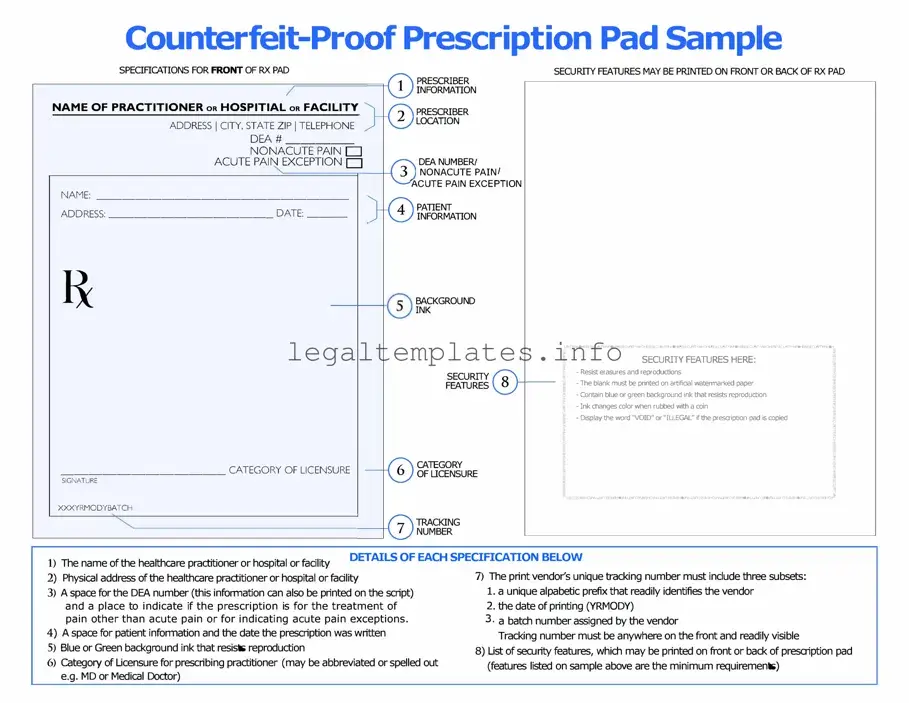 Fill a Valid Prescription Pad Form