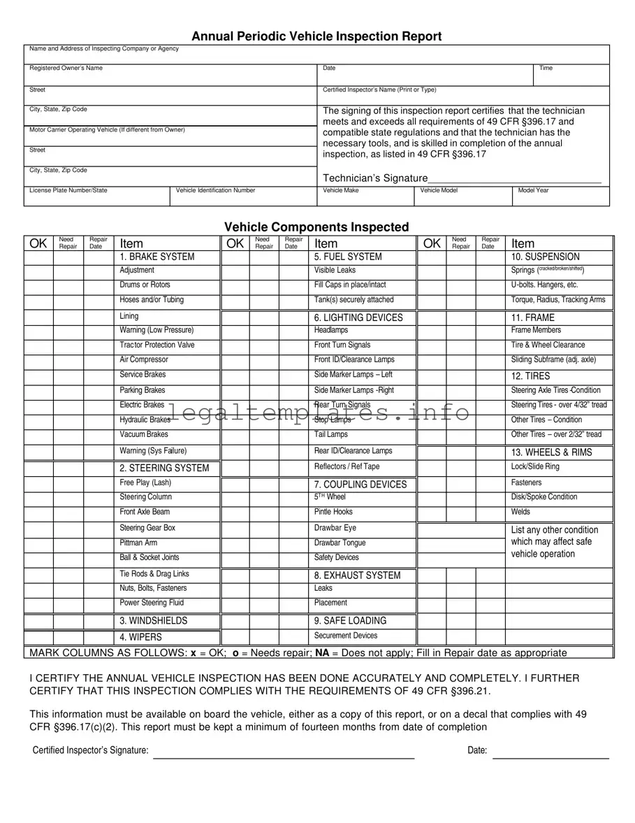 Fill a Valid Dot Vehicle Inspection Form