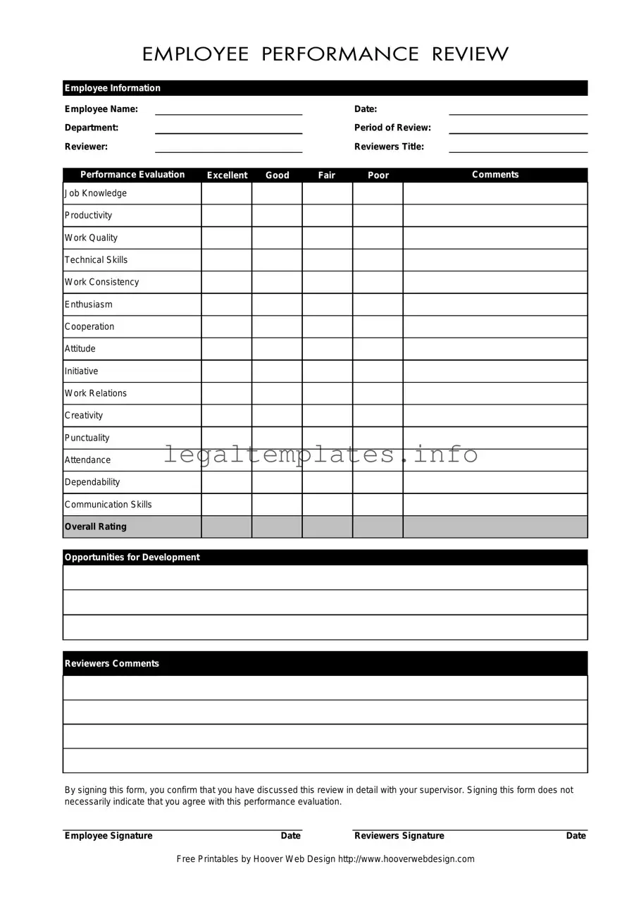 Fill a Valid Employee Form