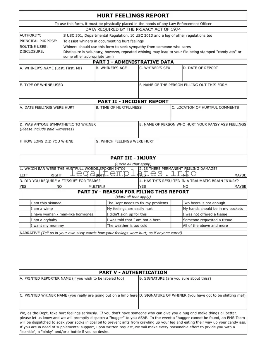 Fill a Valid Hurt Feelings Report Form