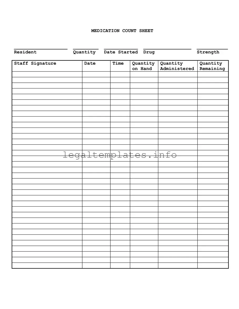 Fill a Valid Medication Count Sheet Form