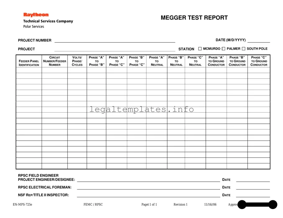 Fill a Valid Megger Test Form