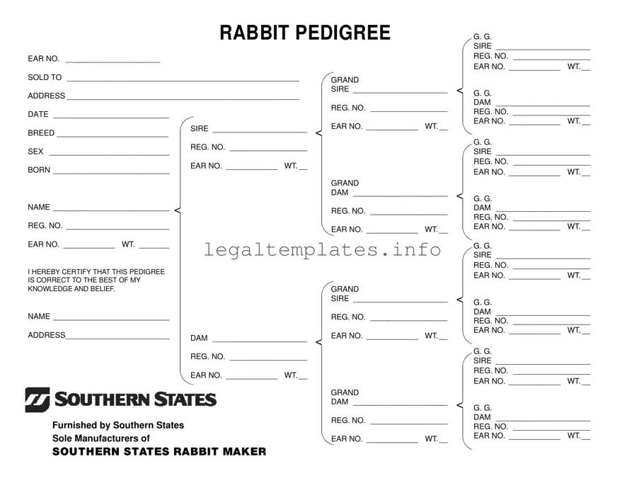 Fill a Valid Rabbit Pedigree Form