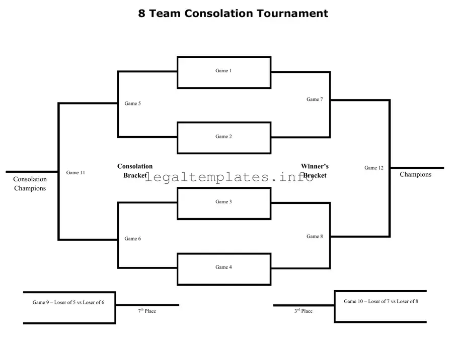 Fill a Valid Tournament Consolation Bracket Form