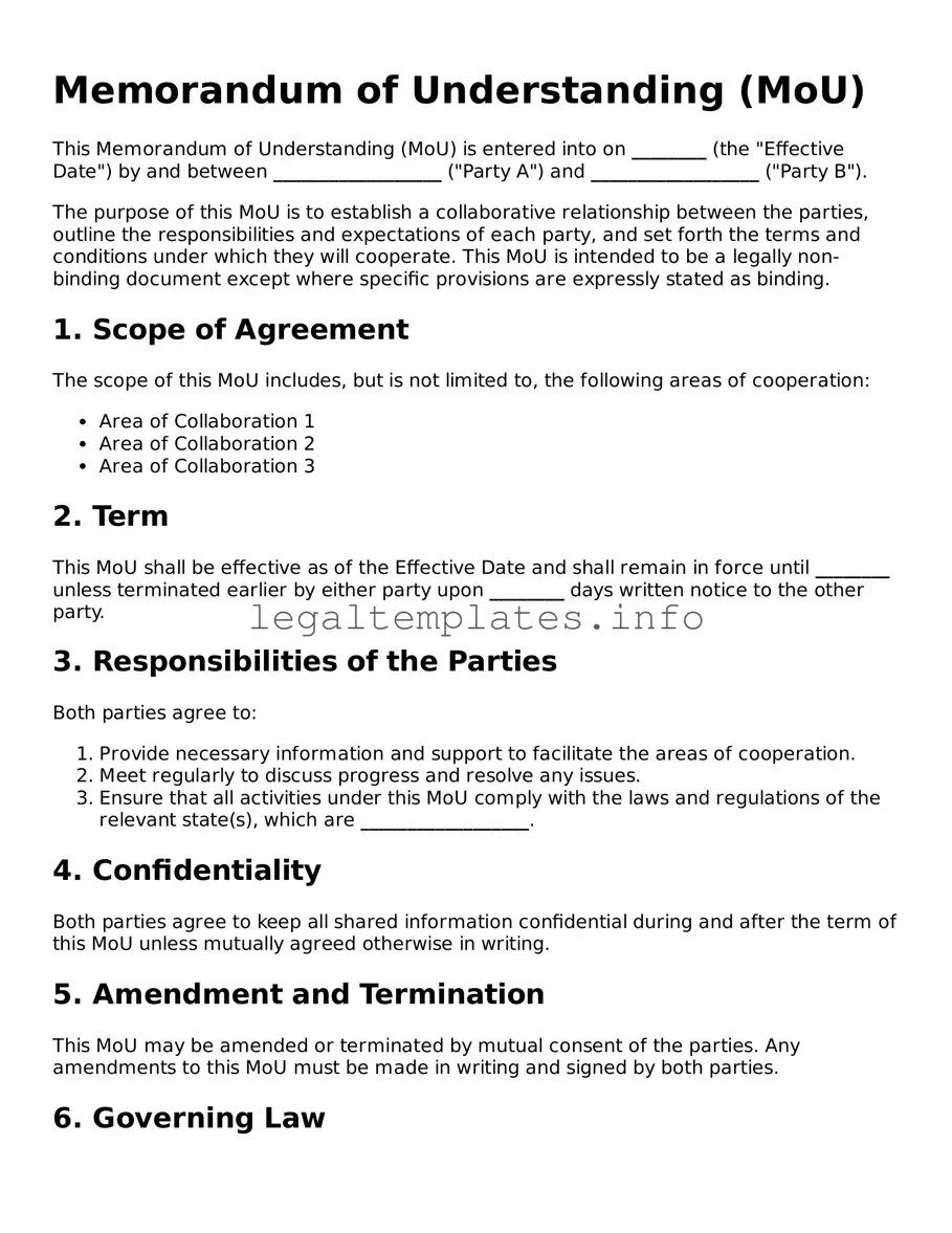 Fillable Memorandum of Understanding Document